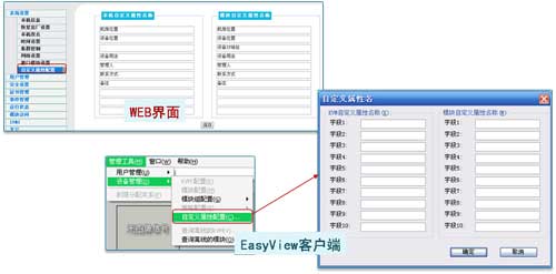 KVM 自定義屬性字段